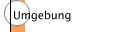 Umgebung 